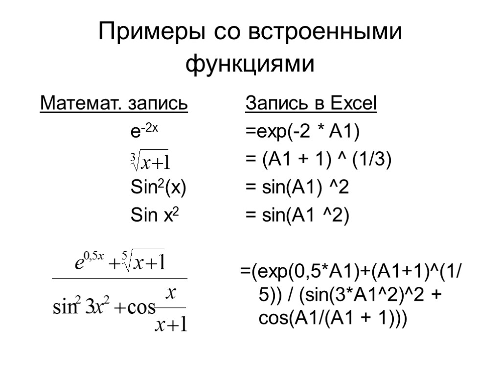 Примеры со встроенными функциями Математ. запись e-2x Sin2(x) Sin x2 Запись в Excel =exp(-2